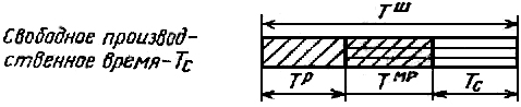 2382